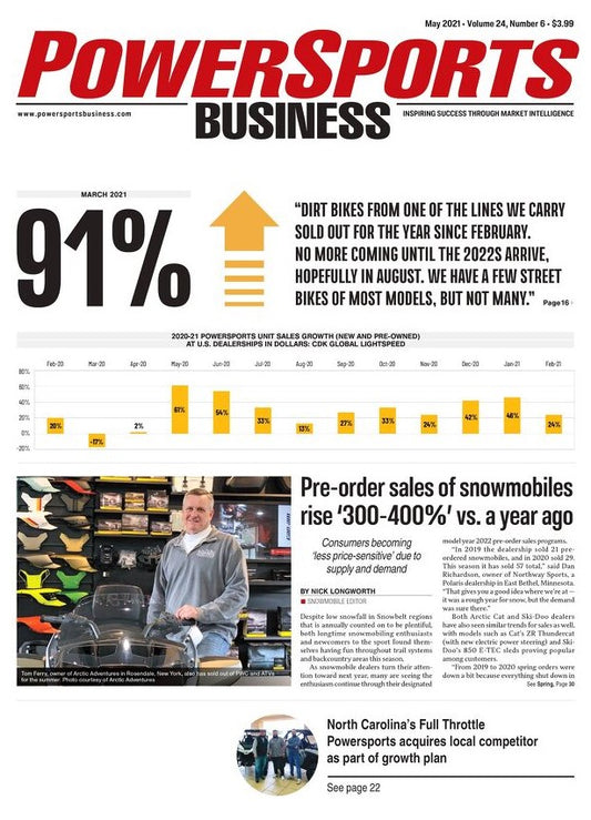 PowerSports Business