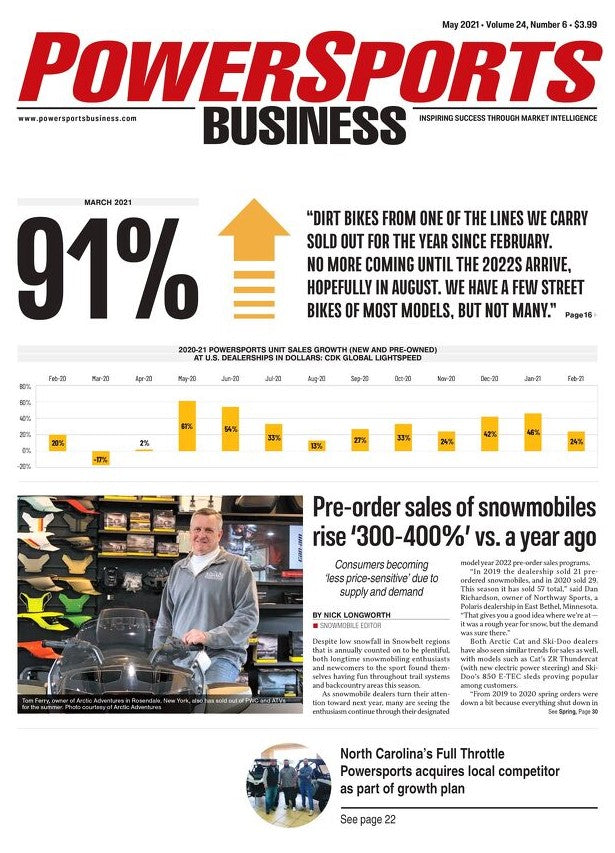 PowerSports Business