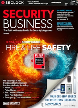 Security Business